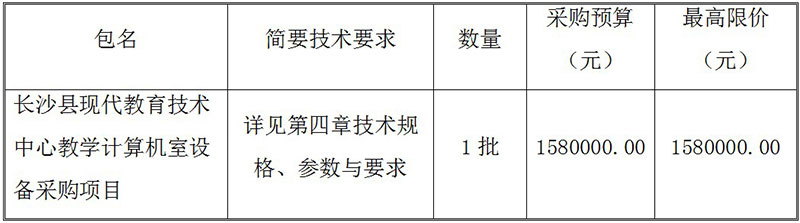 湖南天華工程項(xiàng)目管理有限公司,長沙建筑工程項(xiàng)目管理,建筑工程預(yù)算