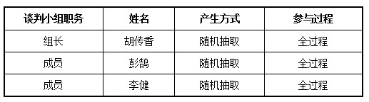 湖南天華工程項目管理有限公司,長沙建筑工程項目管理,建筑工程預(yù)算