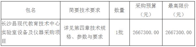 湖南天華工程項目管理有限公司,長沙建筑工程項目管理,建筑工程預(yù)算