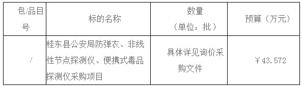 湖南天華工程項目管理有限公司,長沙建筑工程項目管理,建筑工程預算