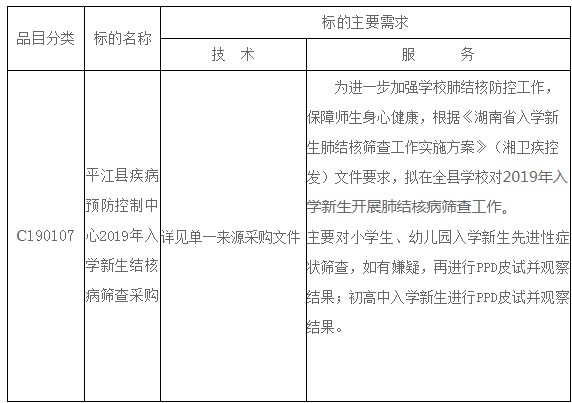 湖南天華工程項目管理有限公司,長沙建筑工程項目管理,建筑工程預算