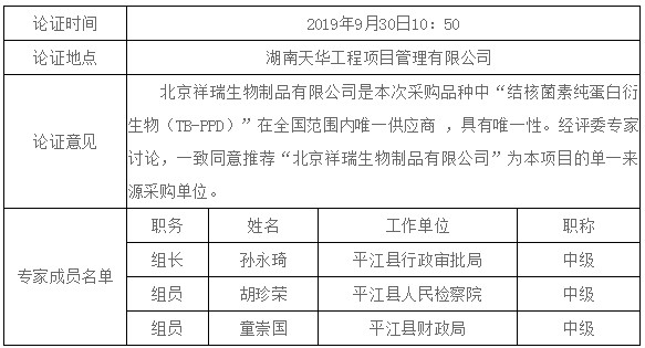 湖南天華工程項目管理有限公司,長沙建筑工程項目管理,建筑工程預算