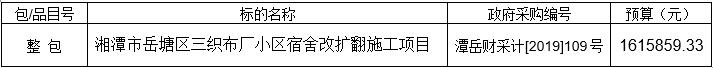 湖南天華工程項(xiàng)目管理有限公司,長(zhǎng)沙建筑工程項(xiàng)目管理,建筑工程預(yù)算