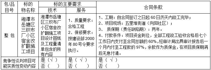 湖南天華工程項(xiàng)目管理有限公司,長(zhǎng)沙建筑工程項(xiàng)目管理,建筑工程預(yù)算