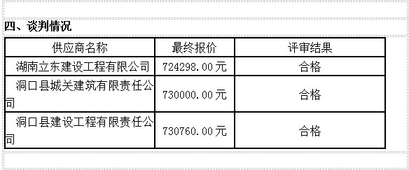 湖南天華工程項(xiàng)目管理有限公司,長沙建筑工程項(xiàng)目管理,建筑工程預(yù)算