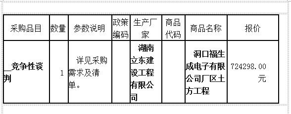 湖南天華工程項(xiàng)目管理有限公司,長沙建筑工程項(xiàng)目管理,建筑工程預(yù)算