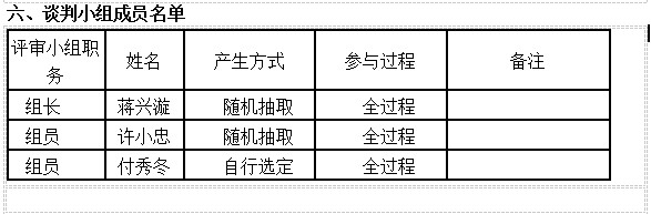 湖南天華工程項(xiàng)目管理有限公司,長沙建筑工程項(xiàng)目管理,建筑工程預(yù)算