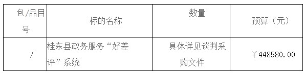 湖南天華工程項目管理有限公司,長沙建筑工程項目管理,建筑工程預(yù)算