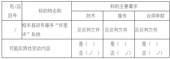 湖南天華工程項目管理有限公司,長沙建筑工程項目管理,建筑工程預(yù)算