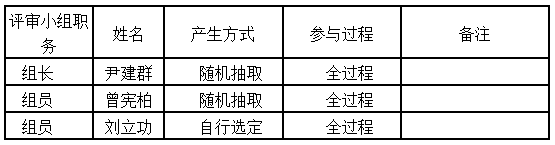 湖南天華工程項目管理有限公司,長沙建筑工程項目管理,建筑工程預(yù)算