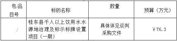 湖南天華工程項(xiàng)目管理有限公司,長沙建筑工程項(xiàng)目管理,建筑工程預(yù)算