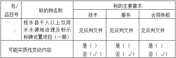 湖南天華工程項(xiàng)目管理有限公司,長沙建筑工程項(xiàng)目管理,建筑工程預(yù)算