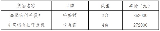 湖南天華工程項目管理有限公司,長沙建筑工程項目管理,建筑工程預算